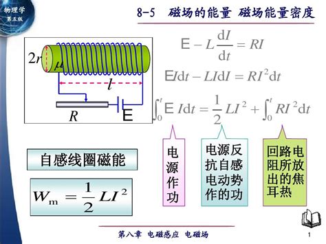 磁场能量